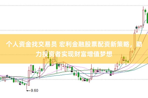 个人资金找交易员 宏利金融股票配资新策略，助力投资者实现财富增值梦想
