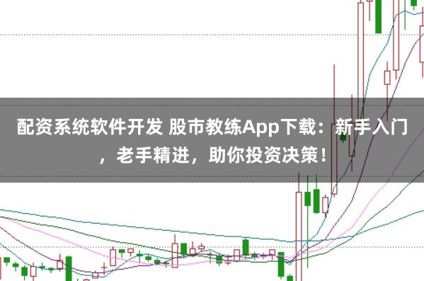 配资系统软件开发 股市教练App下载：新手入门，老手精进，助你投资决策！