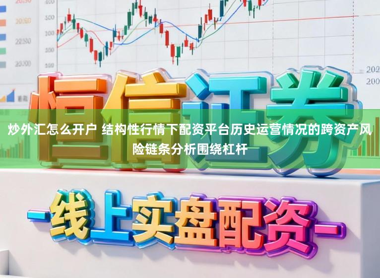 炒外汇怎么开户 结构性行情下配资平台历史运营情况的跨资产风险链条分析围绕杠杆