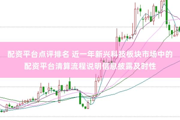 配资平台点评排名 近一年新兴科技板块市场中的配资平台清算流程说明信息披露及时性